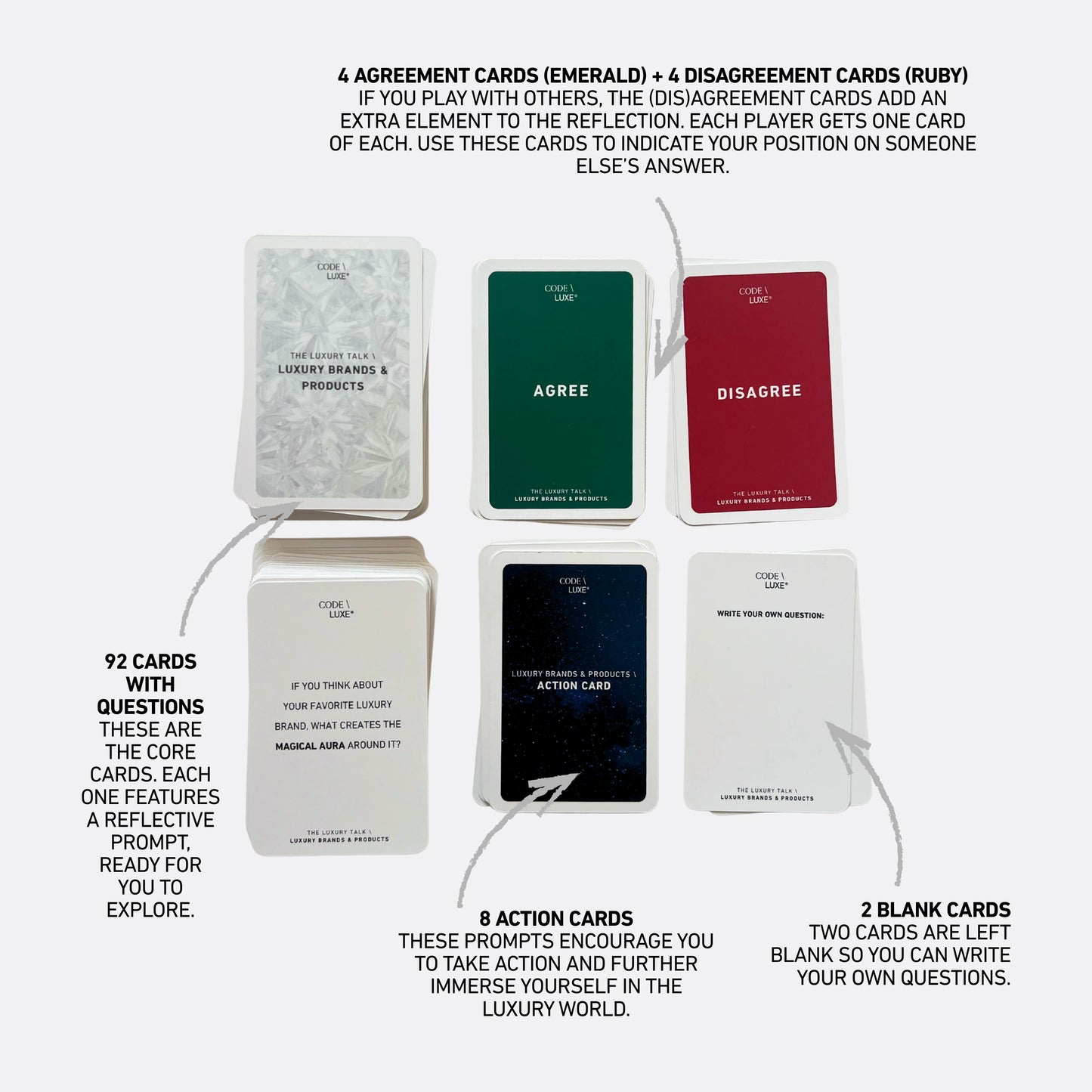 The Luxury Talk \ Edition "Luxury Brands & Products"